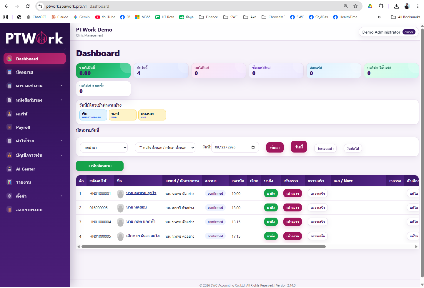 Dashboard ระบบบริหารคลินิก PTWork